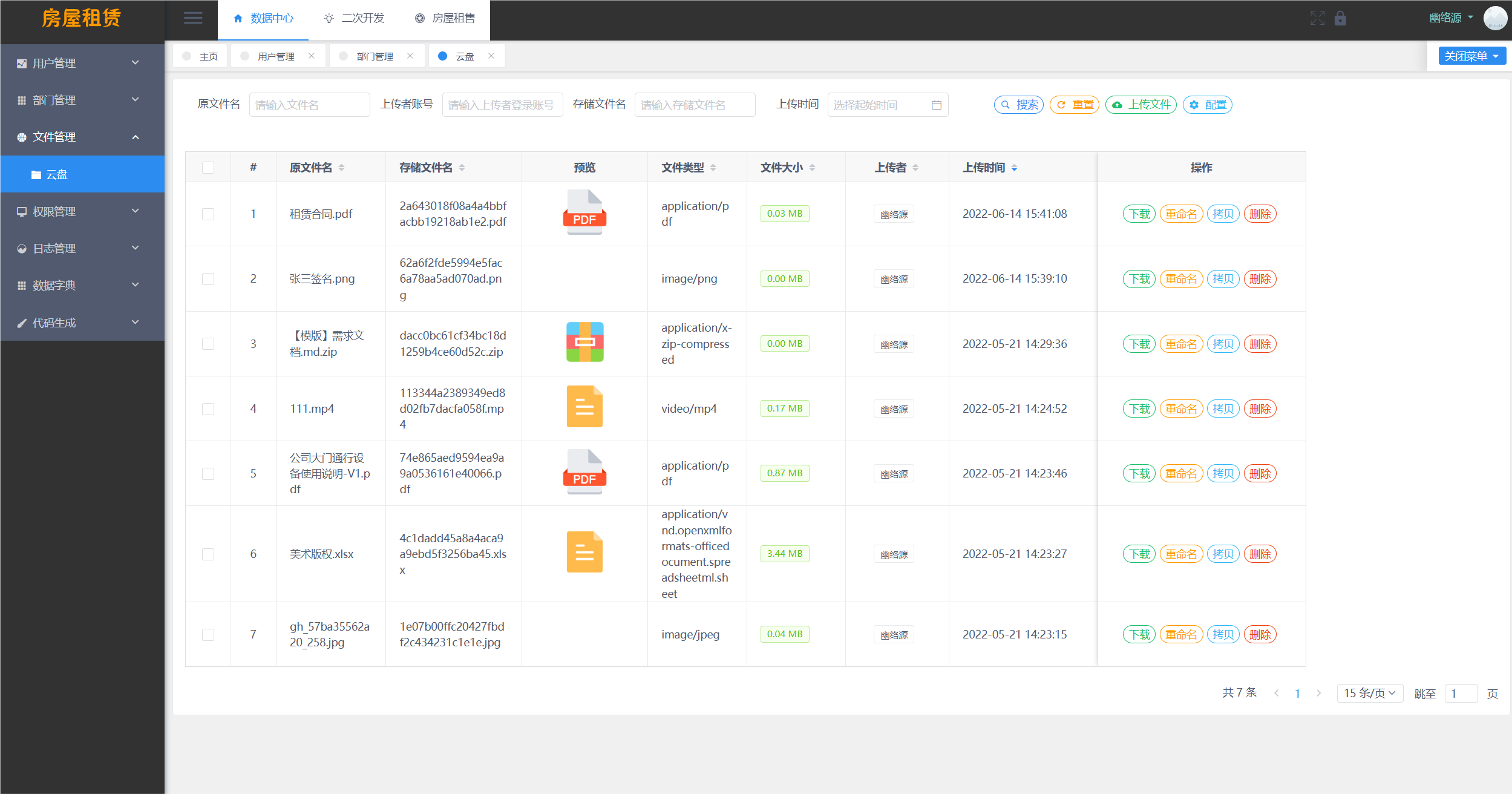 房屋租赁系统源码 SpringBoot + Vue 实现全功能解析K叔网赚资源-网赚项目-副业赚钱-互联网创业-资源整合K叔网赚资源