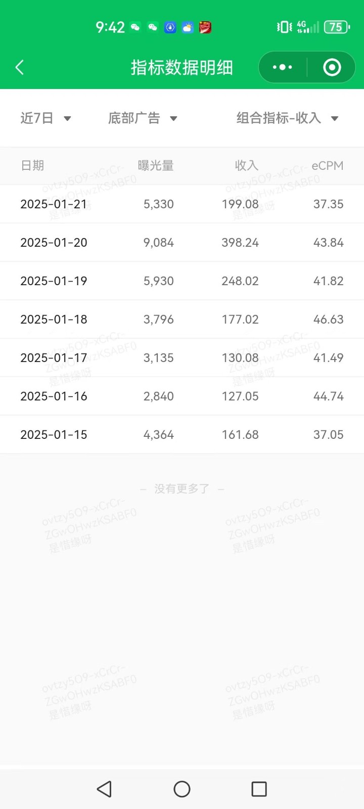 AI+公众号写情感短文，每天200+流量主收益，已稳定一年之久K叔网赚资源-网赚项目-副业赚钱-互联网创业-资源整合K叔网赚资源