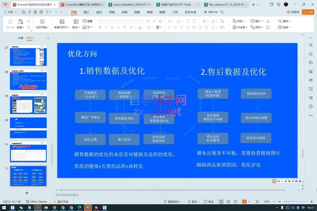 Ozon跨境店铺运营培训课程K叔网赚资源-网赚项目-副业赚钱-互联网创业-资源整合K叔网赚资源