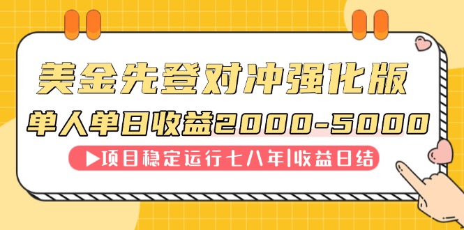 连续8年创单日收入NO.1项目，日收益2000-5000K叔网赚资源-网赚项目-副业赚钱-互联网创业-资源整合K叔网赚资源