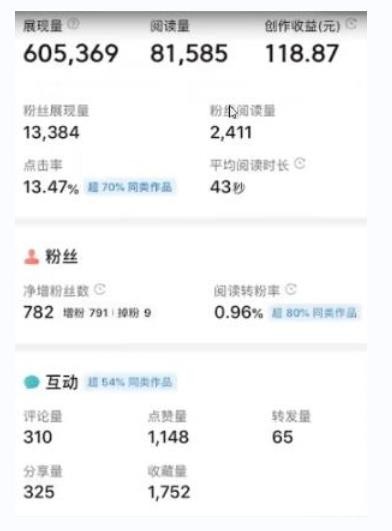 书冷门项目，操作简单，单号一天100+，有人一个月变现1w+！(软件+教程+玩法)K叔网赚资源-网赚项目-副业赚钱-互联网创业-资源整合K叔网赚资源