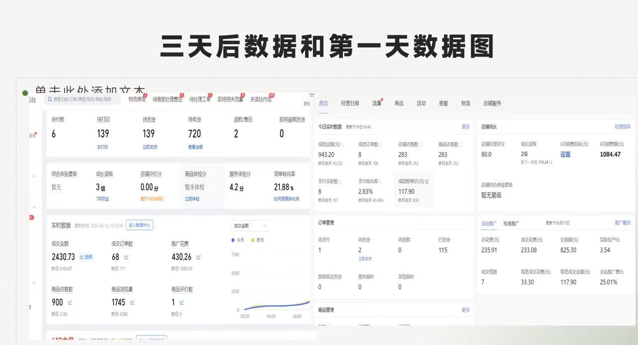 拼多多-合作开店日入4000+两天销量过百单，无学费、老运营教操作、小白…K叔网赚资源-网赚项目-副业赚钱-互联网创业-资源整合K叔网赚资源