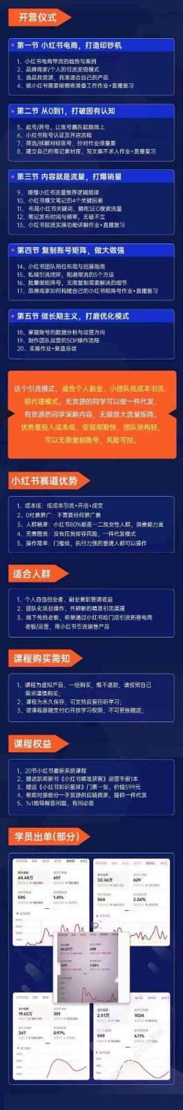 小红书矩阵号获客特训营-第10期，小红书电商的带货课，引流变现新商机K叔网赚资源-网赚项目-副业赚钱-互联网创业-资源整合K叔网赚资源