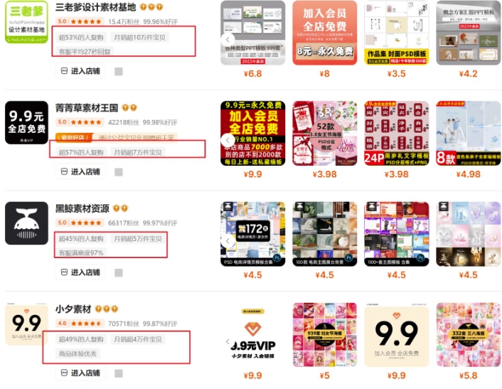 0成本虚拟项目实战手把手教你落地，单店月入5kK叔网赚资源-网赚项目-副业赚钱-互联网创业-资源整合K叔网赚资源