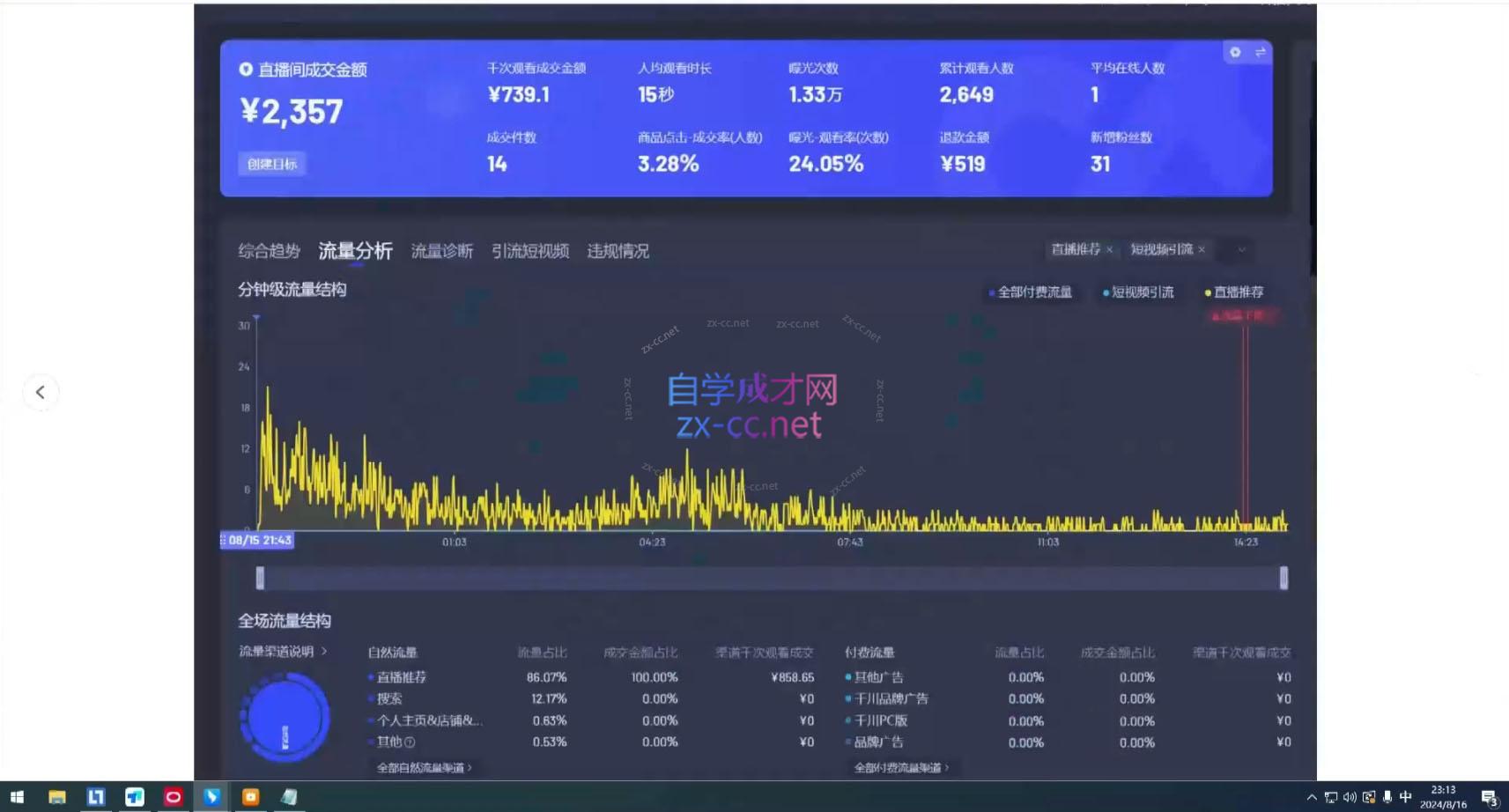 宝子哥·无人直播-非实时防风技术(更新6月)K叔网赚资源-网赚项目-副业赚钱-互联网创业-资源整合K叔网赚资源