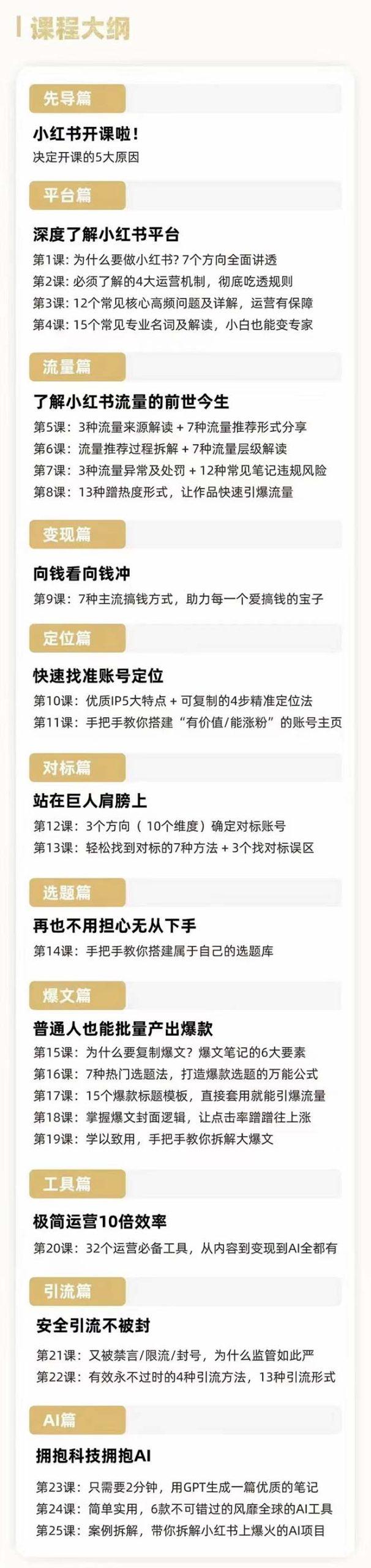 2024年最新小红书运营课程：普通人也能引爆小红书(25节课)K叔网赚资源-网赚项目-副业赚钱-互联网创业-资源整合K叔网赚资源