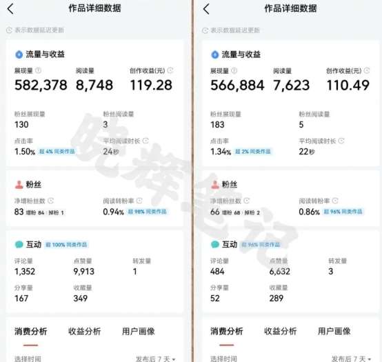 2025年今日头条新玩法，我用这个方法，一天挣了5张+K叔网赚资源-网赚项目-副业赚钱-互联网创业-资源整合K叔网赚资源