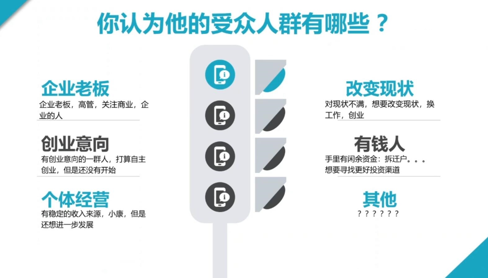 2024·SEM竞价培训(更新12月)K叔网赚资源-网赚项目-副业赚钱-互联网创业-资源整合K叔网赚资源