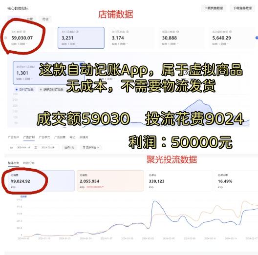 小红书蓝海小众项目，自动记账快捷指令，实操月入50000+【揭秘】K叔网赚资源-网赚项目-副业赚钱-互联网创业-资源整合K叔网赚资源