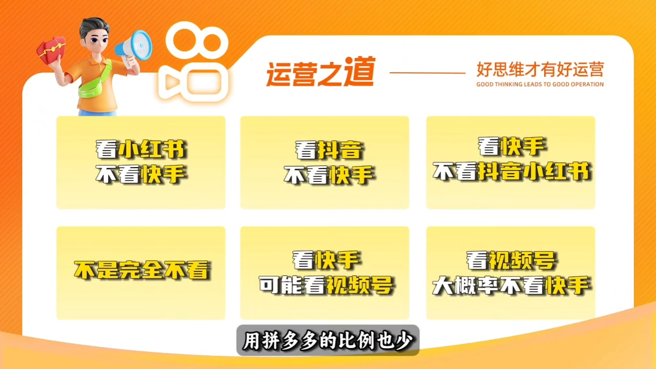 小希老师·快手运营+高阶剪辑实战课K叔网赚资源-网赚项目-副业赚钱-互联网创业-资源整合K叔网赚资源