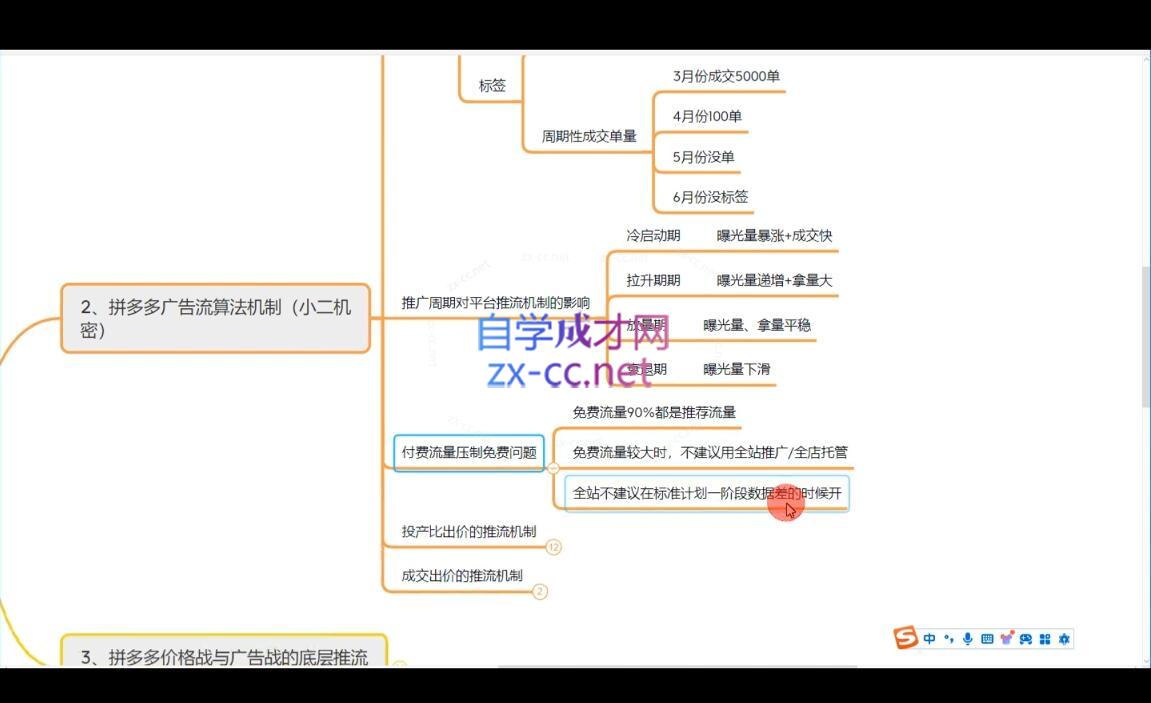 卡卡老师·拼多多低成本爆款流实战私教课K叔网赚资源-网赚项目-副业赚钱-互联网创业-资源整合K叔网赚资源