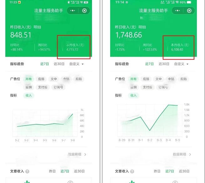腾讯广告流量主项目，公众号图文玩法，月入过万K叔网赚资源-网赚项目-副业赚钱-互联网创业-资源整合K叔网赚资源