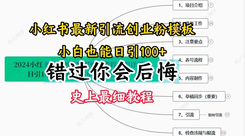 2024小红书引流创业粉史上最细教程，手把手教你引流【揭秘】K叔网赚资源-网赚项目-副业赚钱-互联网创业-资源整合K叔网赚资源