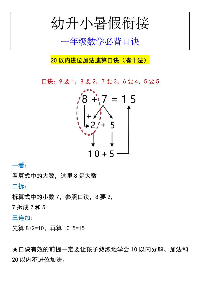 幼升小暑假衔接一年级数学必背口诀K叔网赚资源-网赚项目-副业赚钱-互联网创业-资源整合K叔网赚资源