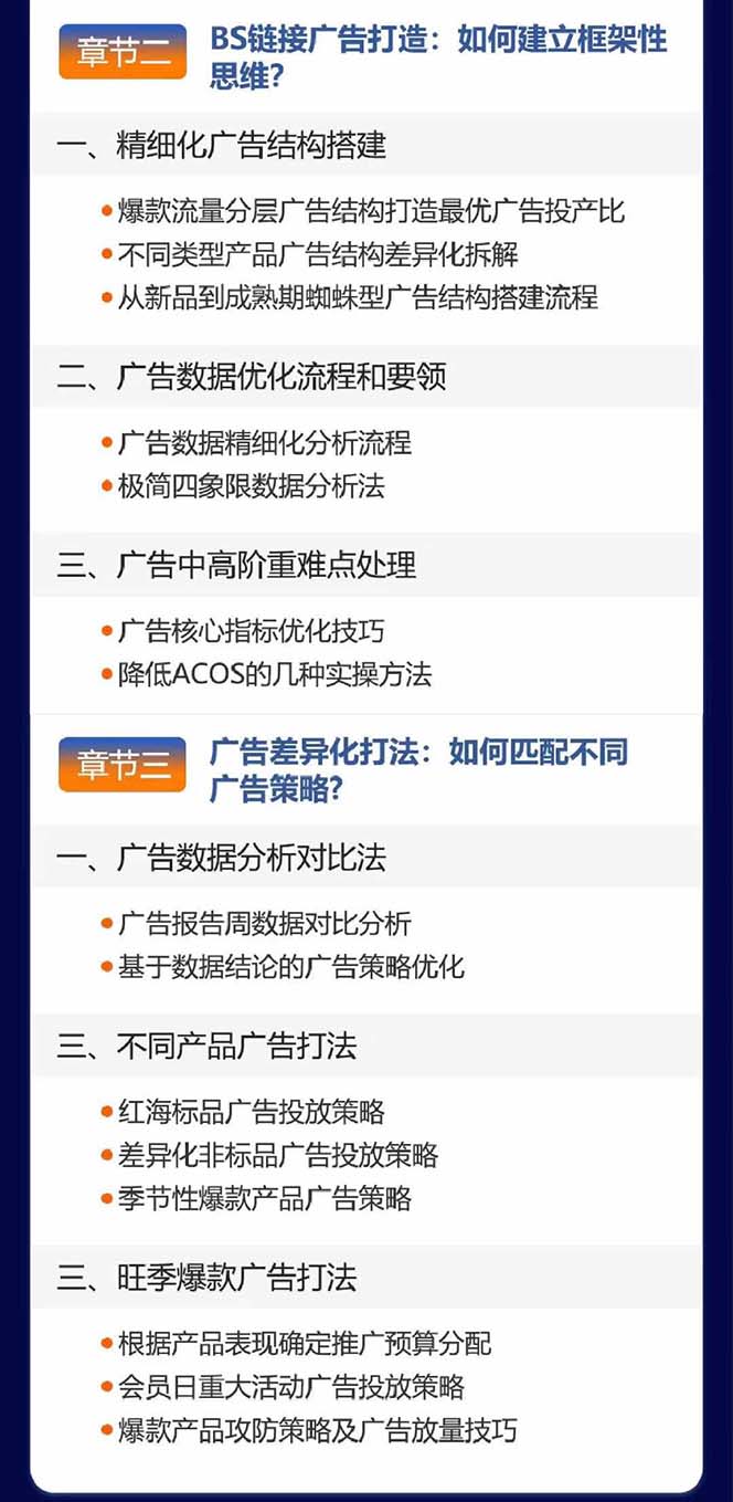 亚马逊爆款广告训练营：掌握关键词库搭建方法，优化广告数据提升旺季销量K叔网赚资源-网赚项目-副业赚钱-互联网创业-资源整合K叔网赚资源
