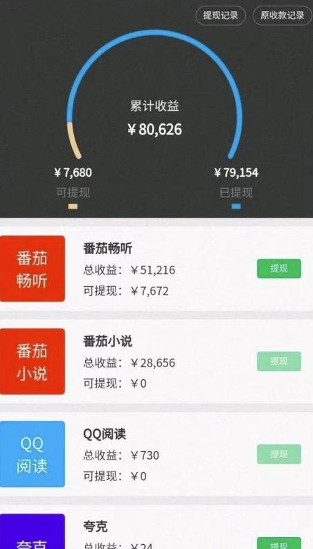 10分钟1条视频，小说推文1天7680+？他是这么做的K叔网赚资源-网赚项目-副业赚钱-互联网创业-资源整合K叔网赚资源