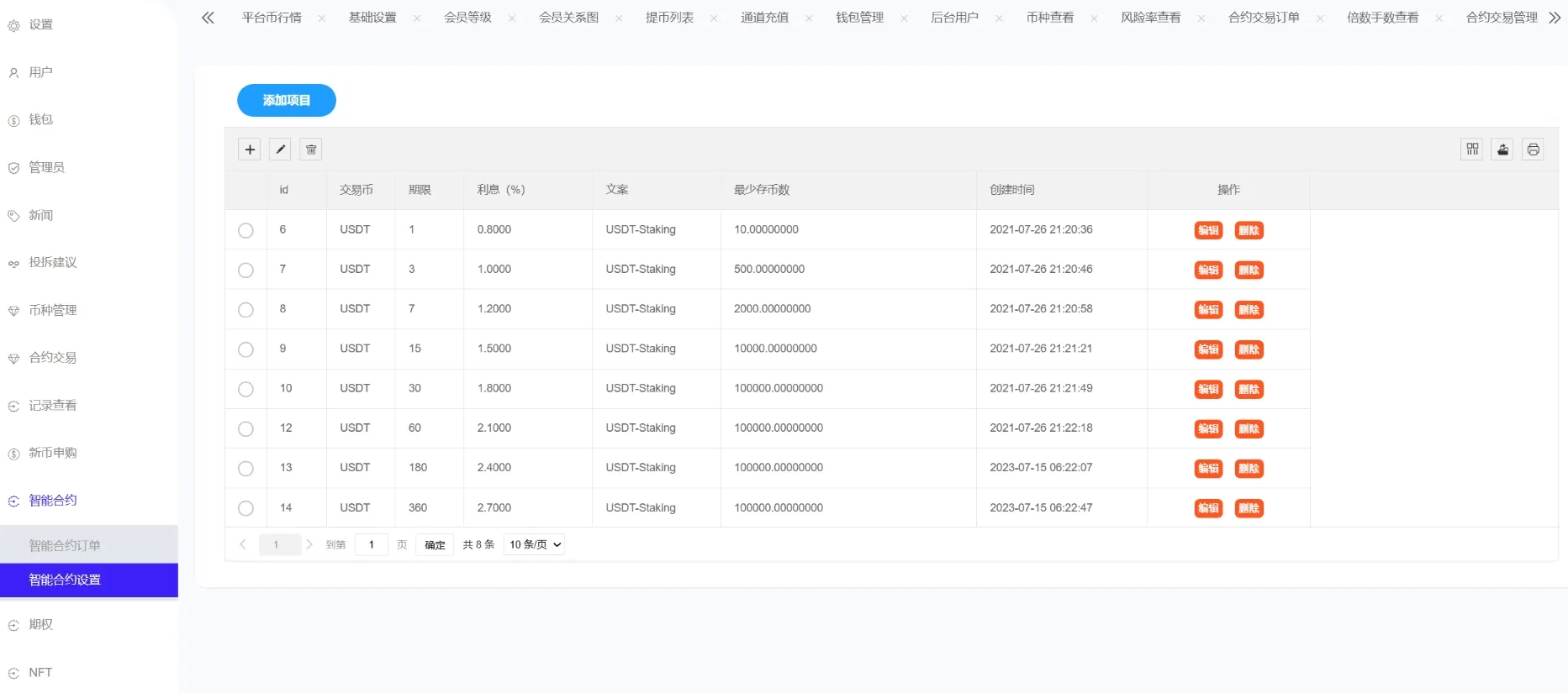 Phemex多语言交易所源码/期权交易+合约交易+新币申购+锁仓挖矿+平台币发行+K线行情控制/前端uniapp编译后+后端PHPK叔网赚资源-网赚项目-副业赚钱-互联网创业-资源整合K叔网赚资源