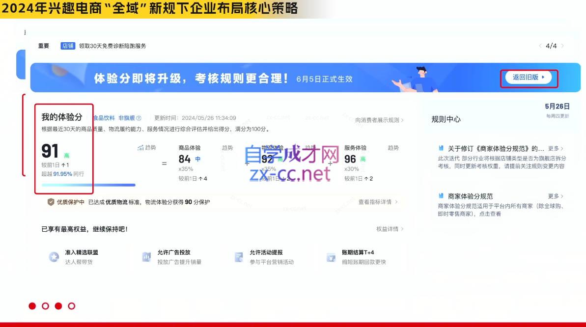 玺承云·抖音小店经营与商品卡起量策略K叔网赚资源-网赚项目-副业赚钱-互联网创业-资源整合K叔网赚资源