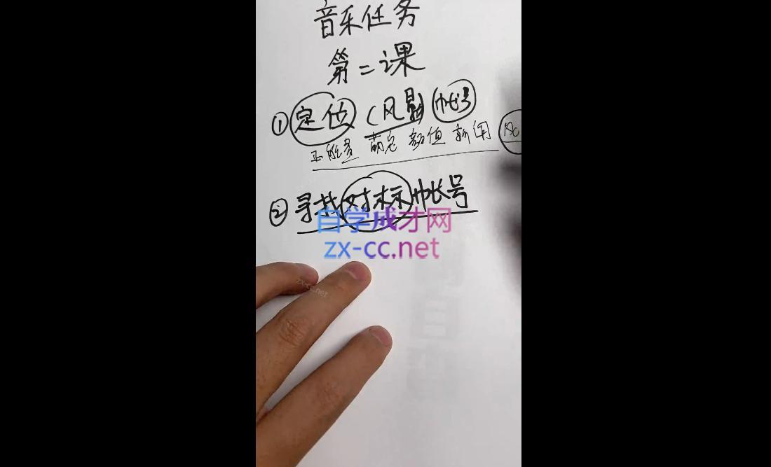 AI图文音乐短视频课(2024)K叔网赚资源-网赚项目-副业赚钱-互联网创业-资源整合K叔网赚资源