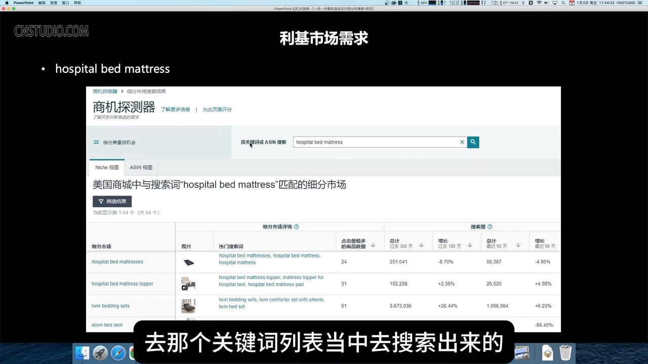 阿甘·亚马逊跨境电商选品案例(更新2月)K叔网赚资源-网赚项目-副业赚钱-互联网创业-资源整合K叔网赚资源
