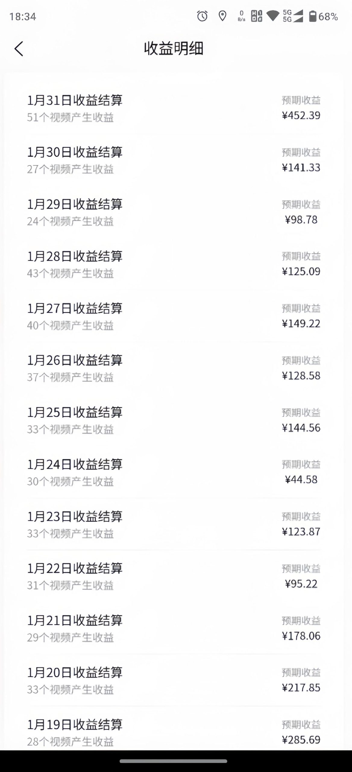 视频号创作者分成AI美女玩法 新赛道100%过原创无脑操作 条条爆款 单日1000+K叔网赚资源-网赚项目-副业赚钱-互联网创业-资源整合K叔网赚资源