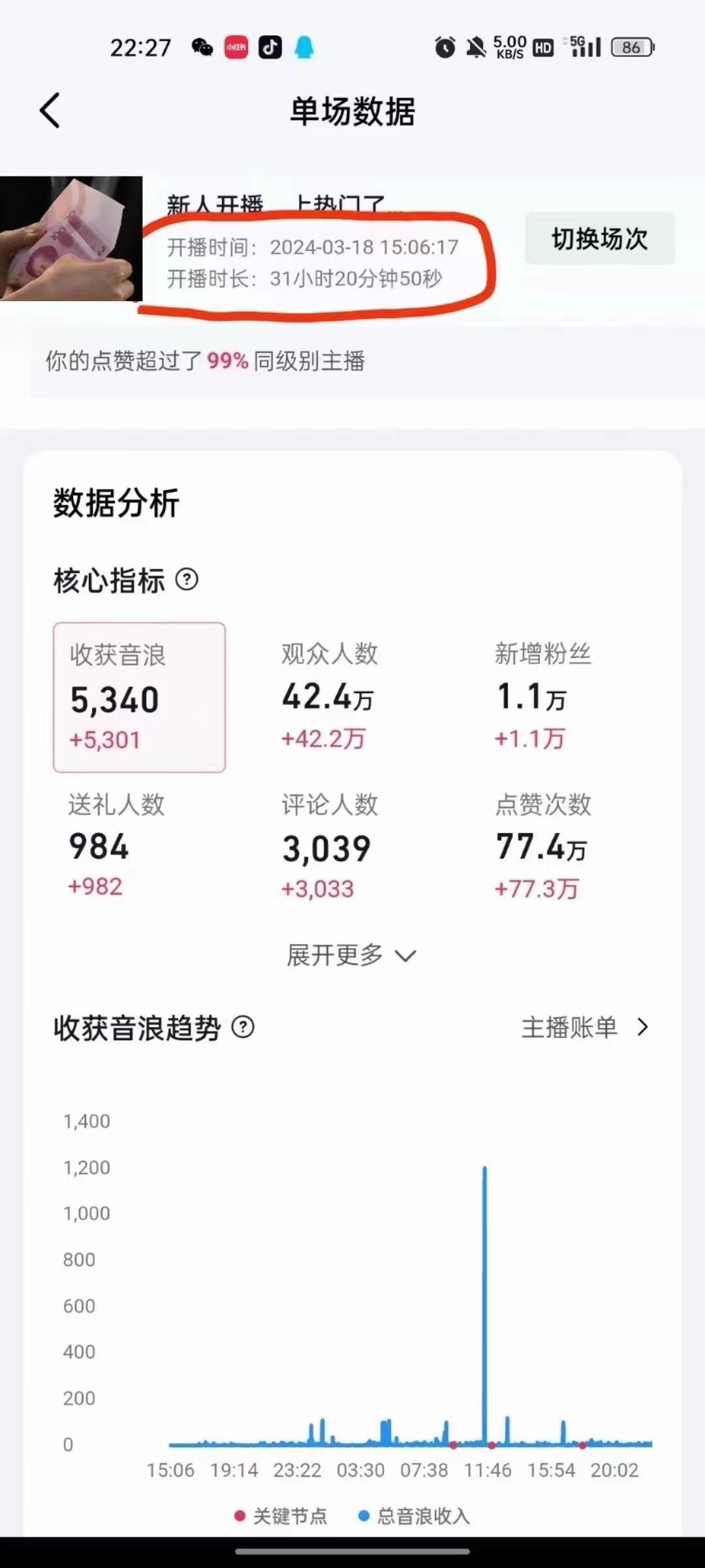 (9622期)抖音24小时无人直播音乐，不违规，不封号纯撸音浪，小白实操当天日入1000+K叔网赚资源-网赚项目-副业赚钱-互联网创业-资源整合K叔网赚资源