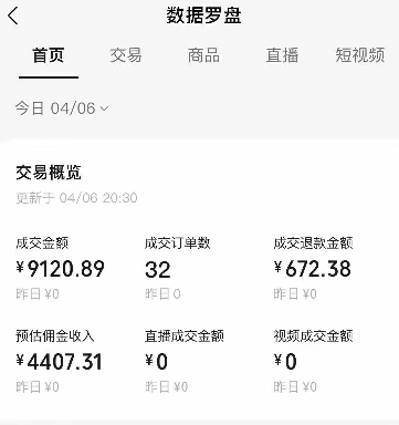 视频号短视频带货新玩法，用这个方法，一天佣金4407(附详细教程)K叔网赚资源-网赚项目-副业赚钱-互联网创业-资源整合K叔网赚资源