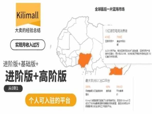 kilimall非洲电商培训，基础版+进阶版+高阶版，从0到1个人可入驻的平台K叔网赚资源-网赚项目-副业赚钱-互联网创业-资源整合K叔网赚资源