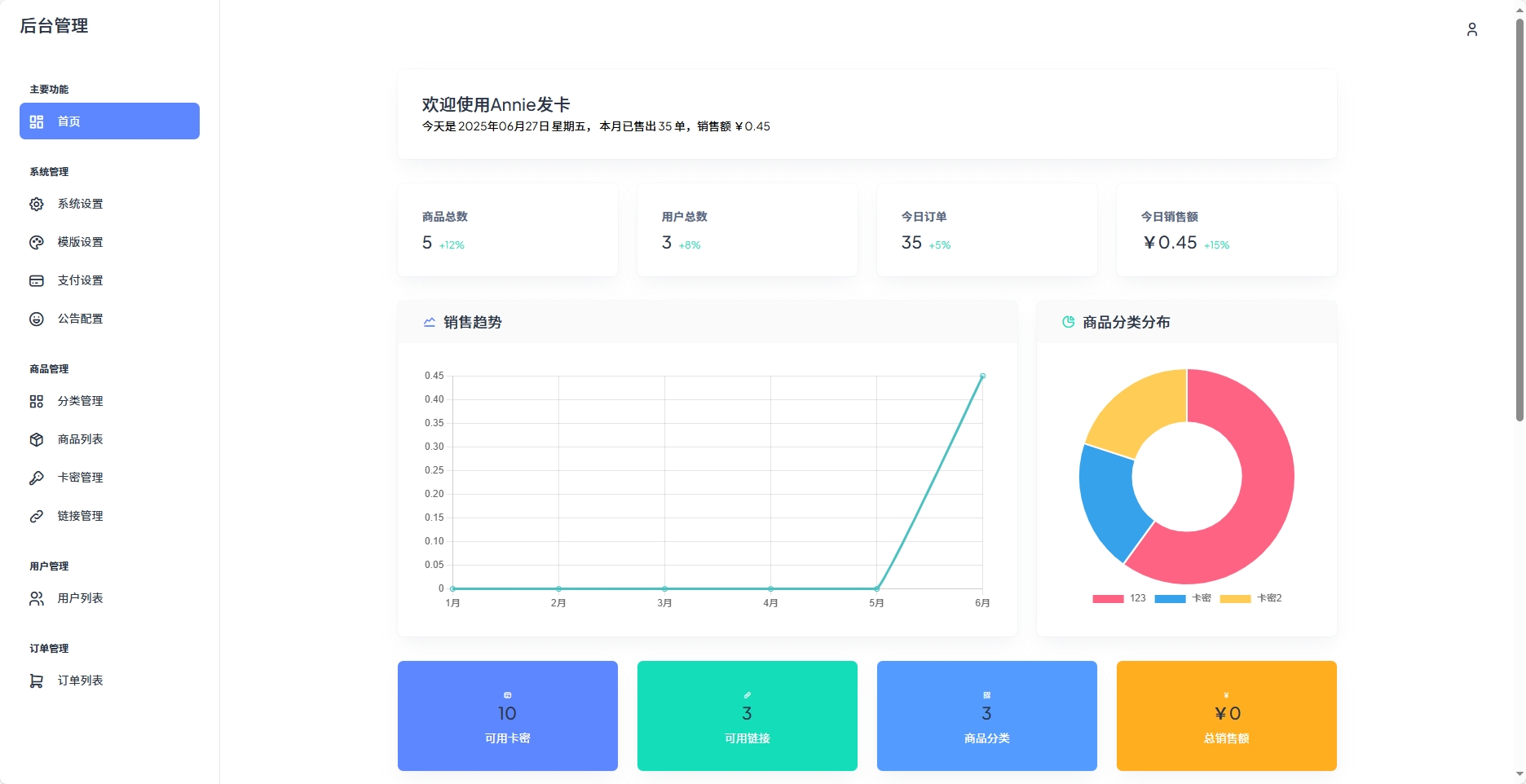 Annie简约发卡系统 1.0开源版K叔网赚资源-网赚项目-副业赚钱-互联网创业-资源整合K叔网赚资源