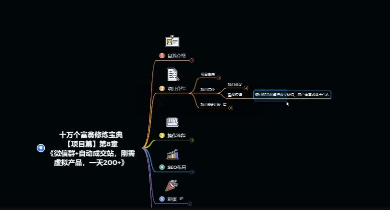 十万个富翁修炼宝典之8.微信群+自动成交站，刚需虚拟产品，一天200+K叔网赚资源-网赚项目-副业赚钱-互联网创业-资源整合K叔网赚资源