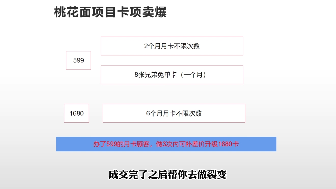 米老师·2025男士美业百万业绩打造K叔网赚资源-网赚项目-副业赚钱-互联网创业-资源整合K叔网赚资源