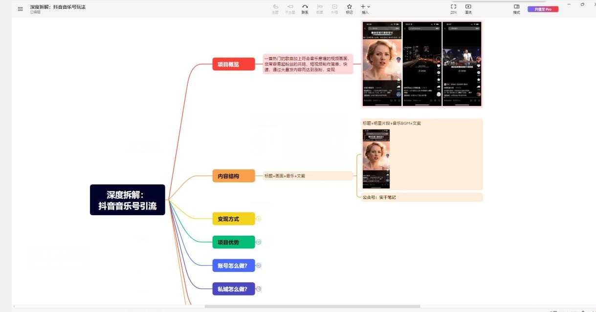 【深度拆解】抖音音乐账号变现玩法，流量稳定，涨粉快，极容易变现K叔网赚资源-网赚项目-副业赚钱-互联网创业-资源整合K叔网赚资源