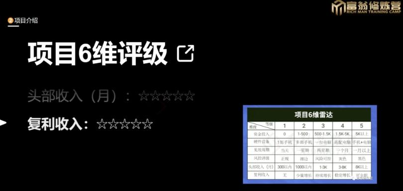 十万个富翁修炼宝典之13.2个月引流3500孕婴宝妈流量，一单88卖到爆K叔网赚资源-网赚项目-副业赚钱-互联网创业-资源整合K叔网赚资源