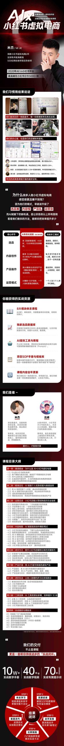 单号月收3w+，小红书低成本搞钱课《AI×小红书虚拟电商》全套K叔网赚资源-网赚项目-副业赚钱-互联网创业-资源整合K叔网赚资源