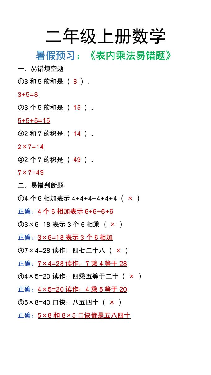 二年级上册数学暑假预习《表内乘法易错题》K叔网赚资源-网赚项目-副业赚钱-互联网创业-资源整合K叔网赚资源