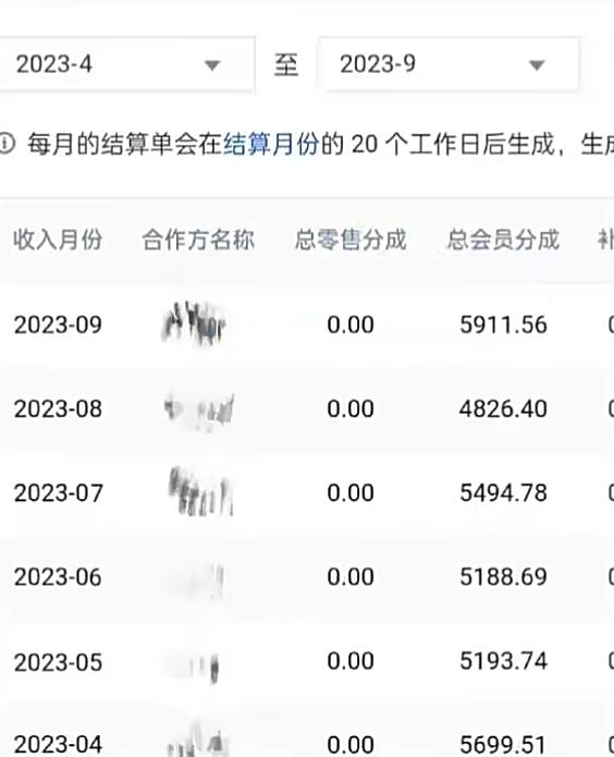 如何用AI写小说赚稿费、每天10分钟、单账号月入5000＋K叔网赚资源-网赚项目-副业赚钱-互联网创业-资源整合K叔网赚资源