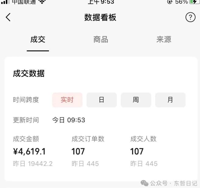 东哲日记·萌宠短视频带货，2天佣金9000+K叔网赚资源-网赚项目-副业赚钱-互联网创业-资源整合K叔网赚资源