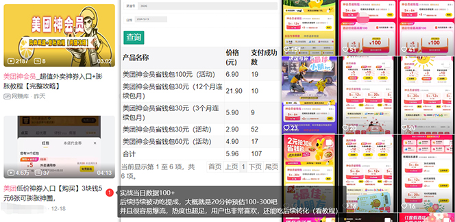 美团神券/神会员_入门级教程，外卖券膨胀推广项目【蓝海市场攻略】K叔网赚资源-网赚项目-副业赚钱-互联网创业-资源整合K叔网赚资源
