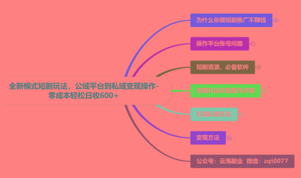(9276期)全新模式短剧玩法–私域操作零成本轻松日收600+(附582G短剧资源)K叔网赚资源-网赚项目-副业赚钱-互联网创业-资源整合K叔网赚资源