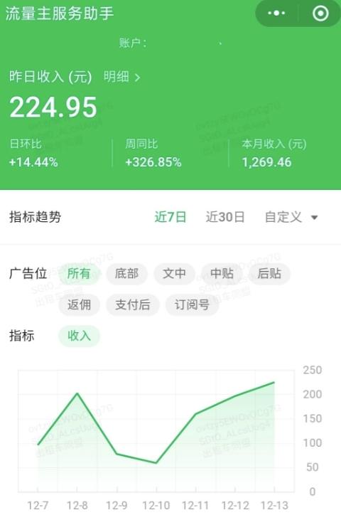AI爆改实时热点流量贴片玩法，冷启动账号当天收益9720.82元K叔网赚资源-网赚项目-副业赚钱-互联网创业-资源整合K叔网赚资源