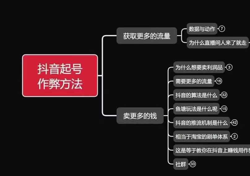 古木抖音起号作弊方法鱼塘起号，获取更多流量，卖更多的钱K叔网赚资源-网赚项目-副业赚钱-互联网创业-资源整合K叔网赚资源