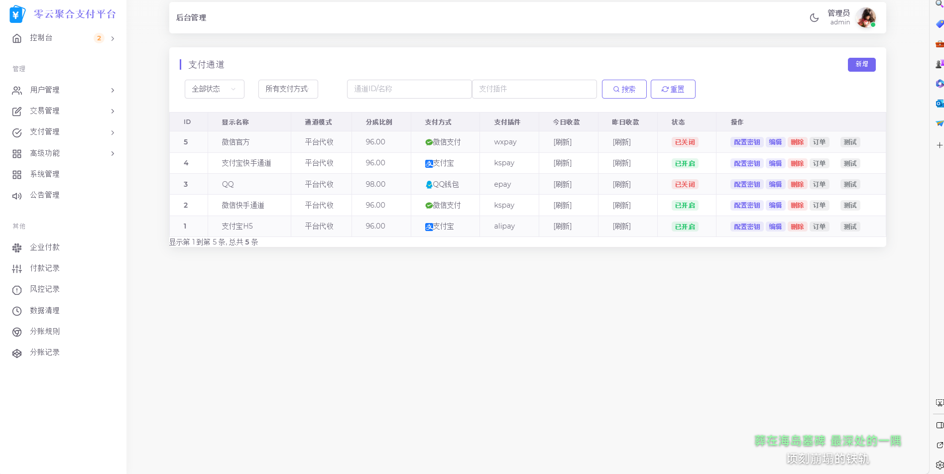 2025最新易支付模板源码 全开源 前台+用户中心+后台三合一K叔网赚资源-网赚项目-副业赚钱-互联网创业-资源整合K叔网赚资源