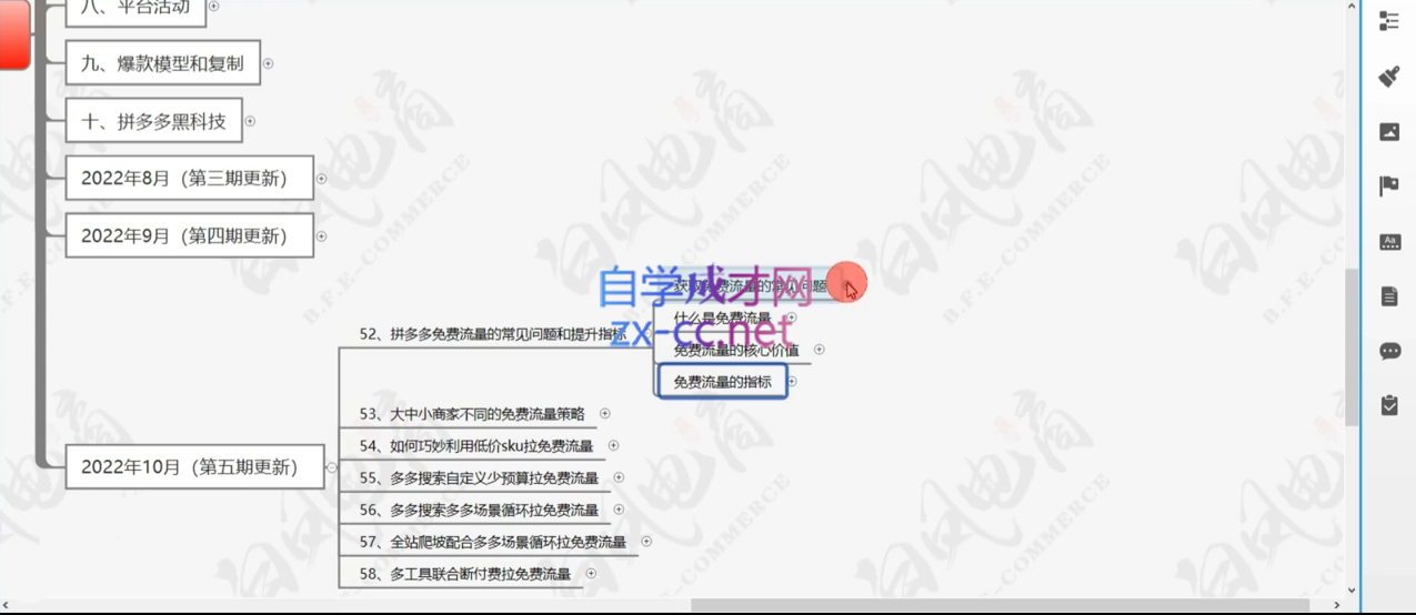 白凤电商·拼多多日销千单训练营(更新4月)K叔网赚资源-网赚项目-副业赚钱-互联网创业-资源整合K叔网赚资源