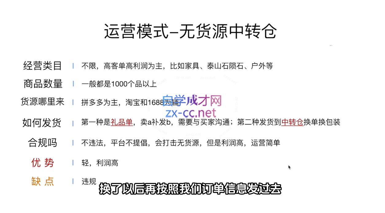 夏老师·抖音小店有货源实操课程K叔网赚资源-网赚项目-副业赚钱-互联网创业-资源整合K叔网赚资源