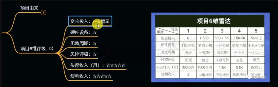 十万个富翁修炼宝典之11.兼职派单评论区引流，2块钱一个创业粉K叔网赚资源-网赚项目-副业赚钱-互联网创业-资源整合K叔网赚资源