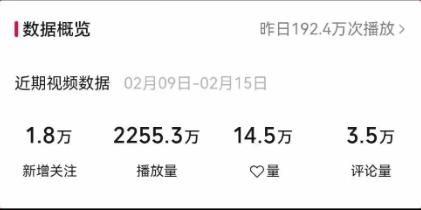 视频号最新100%原创玩法，收益稳定，单日收益1000+，小白专属K叔网赚资源-网赚项目-副业赚钱-互联网创业-资源整合K叔网赚资源