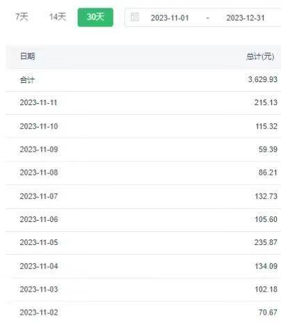 选对赛道赚大钱，视频搬运冷门平台，日入500+的保姆级教程K叔网赚资源-网赚项目-副业赚钱-互联网创业-资源整合K叔网赚资源