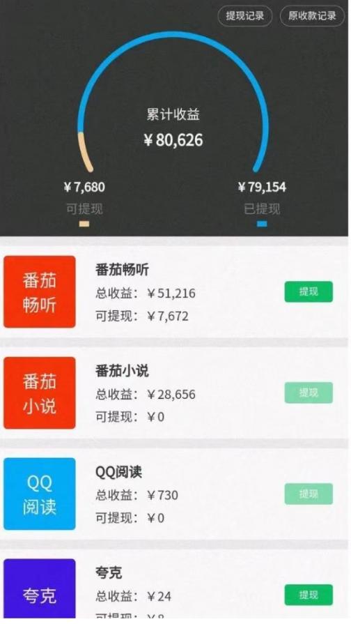 10分钟1条视频，小说推文1天3000+？他是这么做的K叔网赚资源-网赚项目-副业赚钱-互联网创业-资源整合K叔网赚资源