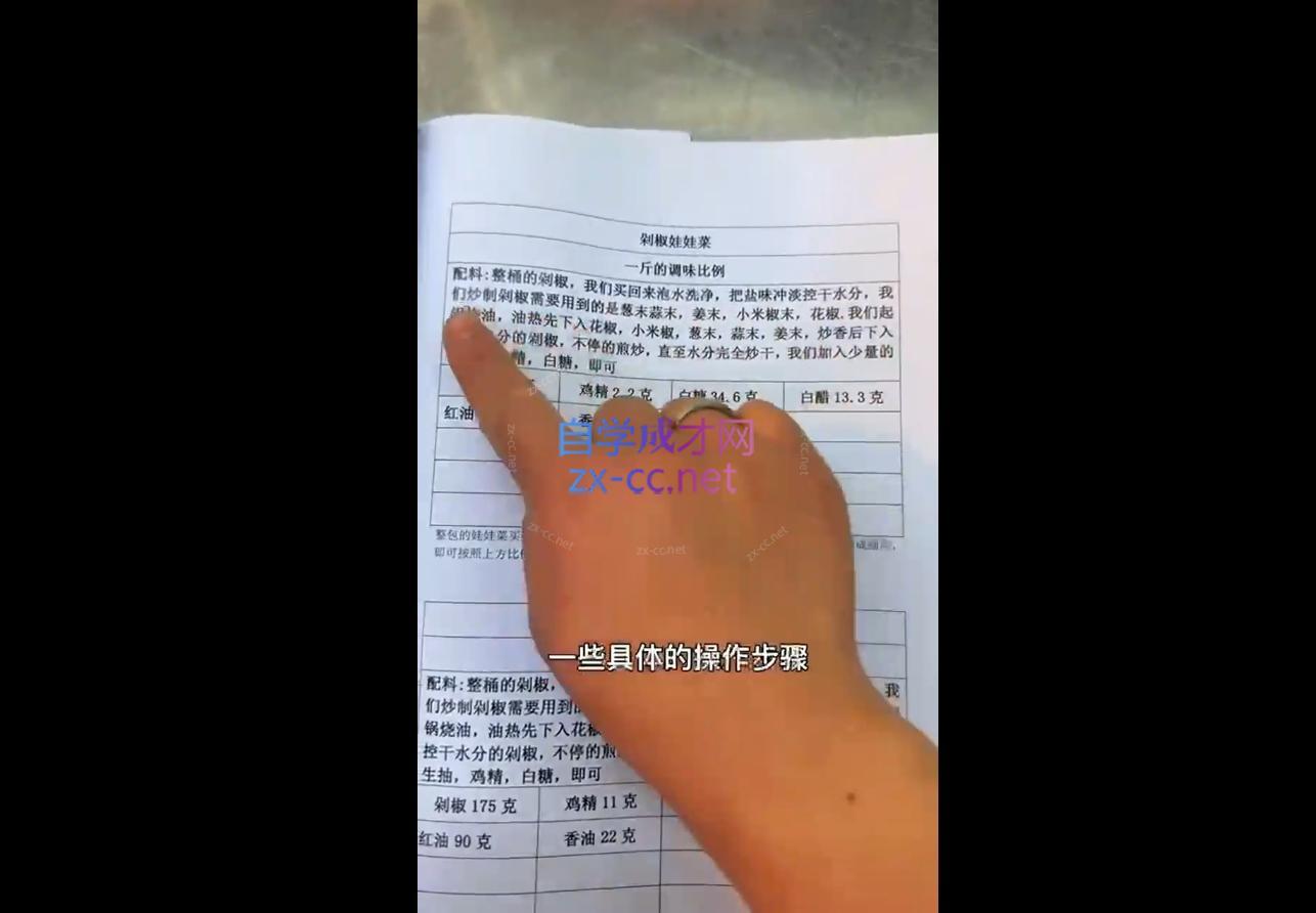 李记·精品凉拌菜系列热卤系列教程K叔网赚资源-网赚项目-副业赚钱-互联网创业-资源整合K叔网赚资源