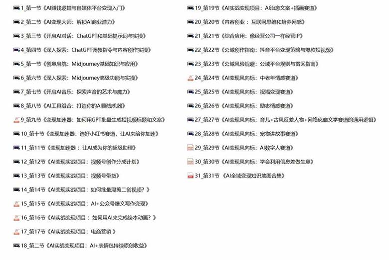 AI全面变现实操班：从0到1引领你赚取副业首桶金 AI工具玩法/实战技能/变现K叔网赚资源-网赚项目-副业赚钱-互联网创业-资源整合K叔网赚资源